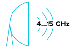 4..15GHz.png